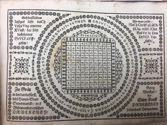 Post image 20